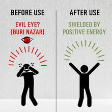 Load image into Gallery viewer, Fiery Wall Of Protection Ritual Soap 100gm